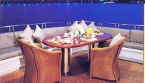 Magic -  Skylounge Aft Deck